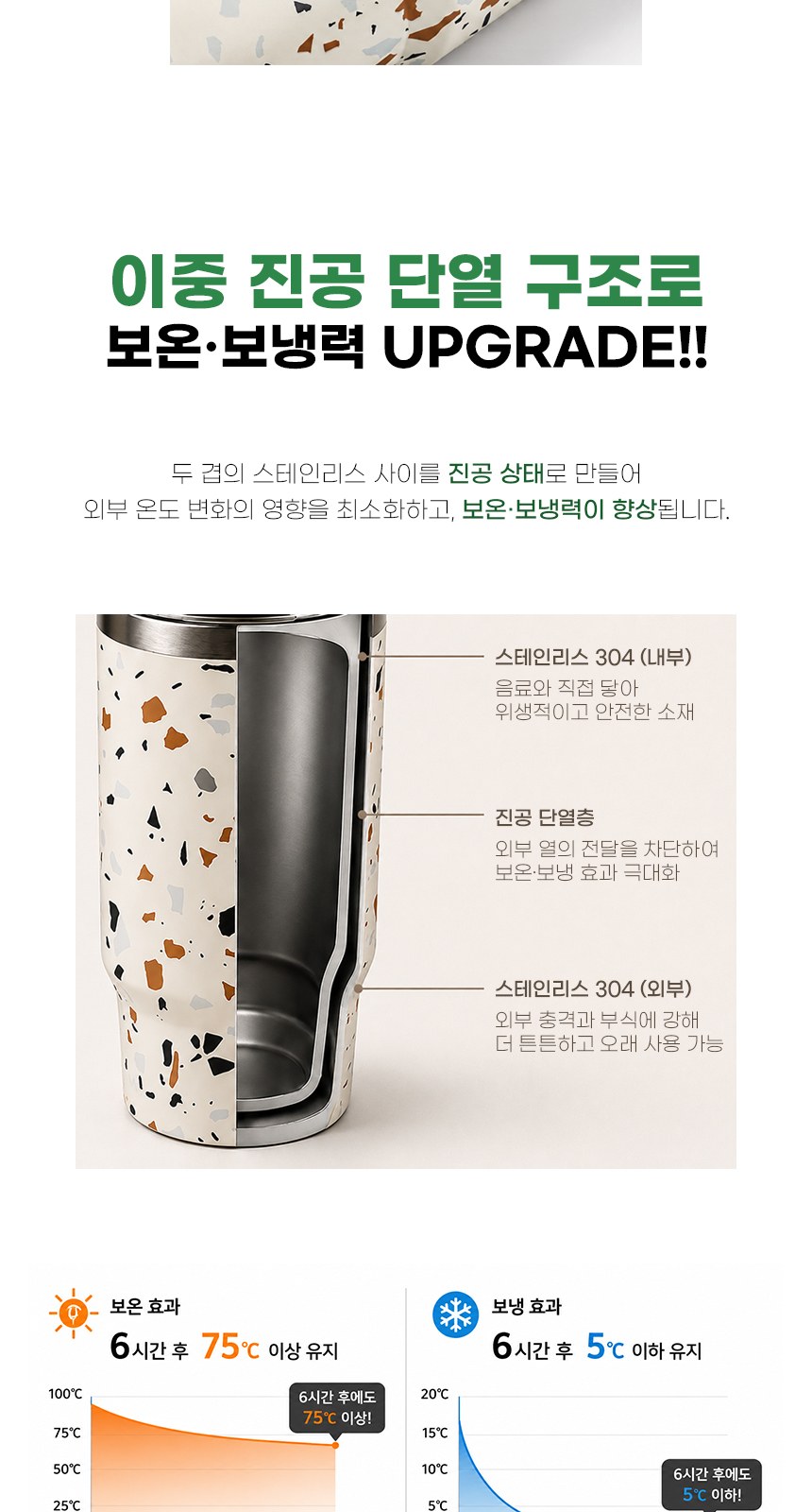 인네이쳐 테라조 텀블러 900ml 스텐텀블러 빨대텀블러 대용량텀블러 / 인쇄제작가능 상세 이미지