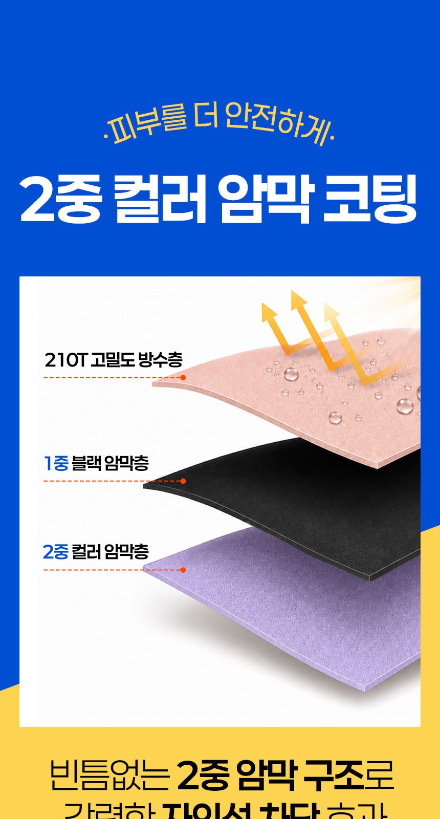 듀홈 히든그립 초경량 우양산 미니 컬러암막 5단 양우산 선물세트+스트로우 커버 컬러 텀블러세트 710ml 이로나 상세 이미지