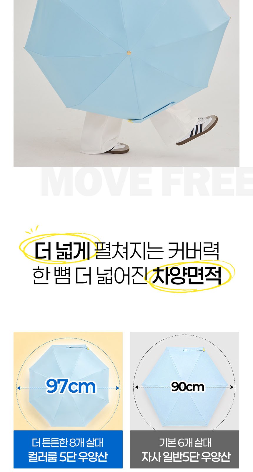 듀홈 컬러룸 초경량 우양산 미니 컬러암막 5단 양우산 선물세트+메트로 퀜처 스트로우 캡 핸들 텀블러세트 710ml 이로나 상세 이미지