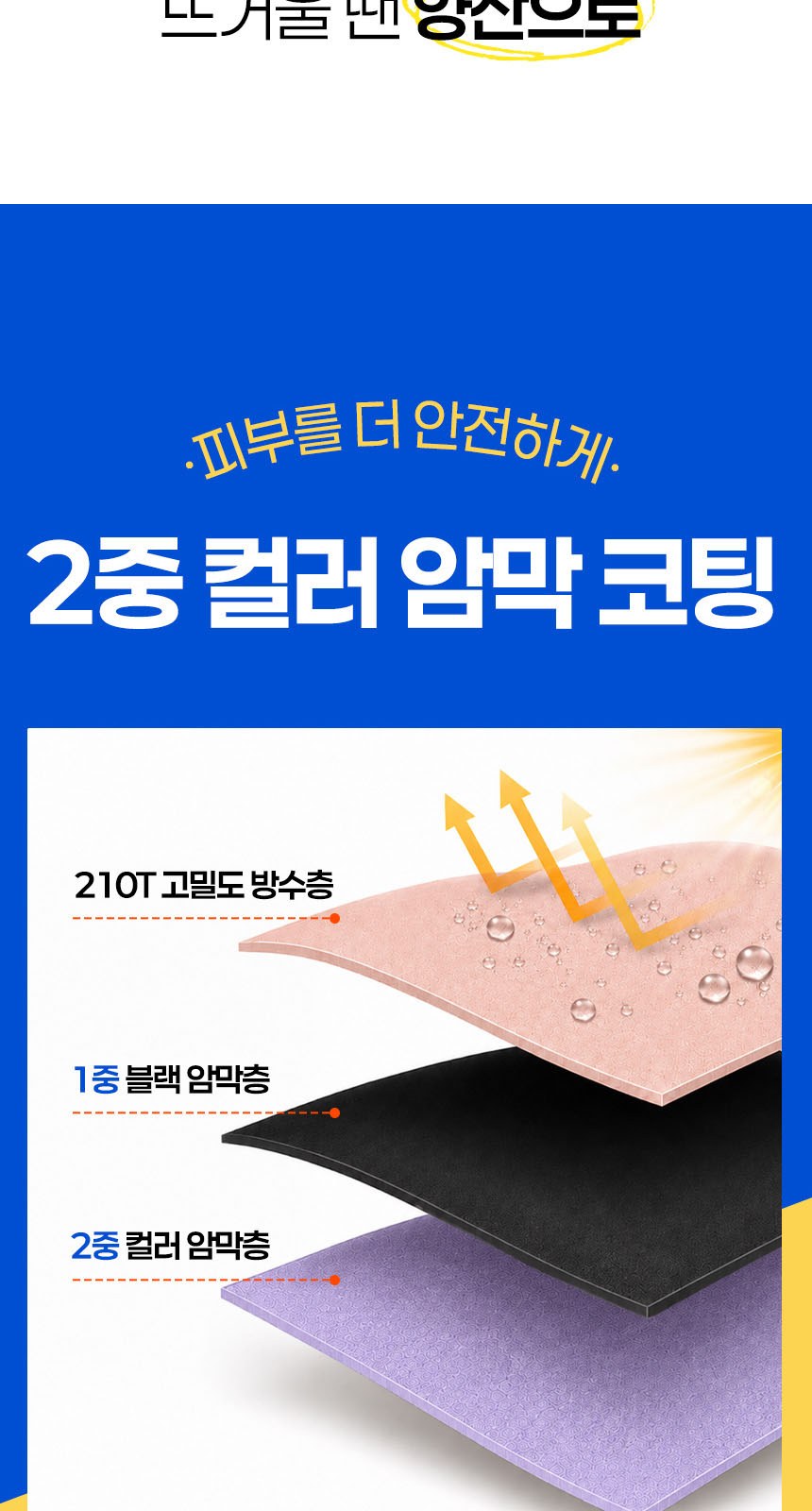 듀홈 밀키 포켓 초경량 우양산 미니 컬러암막 5단 양우산 선물세트+메트로 퀜처 스트로우 캡 핸들 텀블러세트 710ml 이로나 상세 이미지