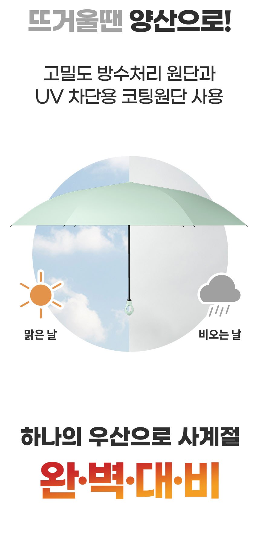 듀홈 멀티고리 5단 초경량 미니 우양산 암막 양우산 선물세트+플립 스트로우 탑 핸들 텀블러세트 890ml 이로나 상세 이미지