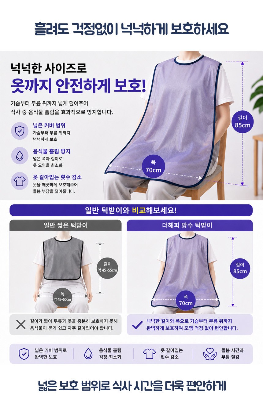 향균 메쉬 방수 턱받이(벨크로타입) 상세 이미지