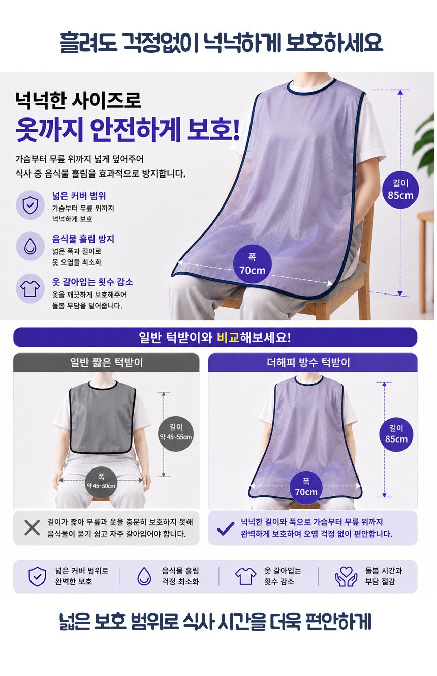 향균 메쉬 방수 턱받이(버튼형) 상세 이미지