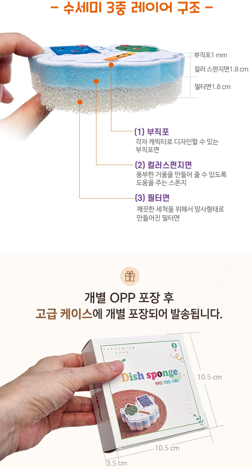 [캐릭터수세미]수세미/행주/아미다미수세미/굿즈수세미/주방용품/2중 케이스포장/제작가능 상세 이미지